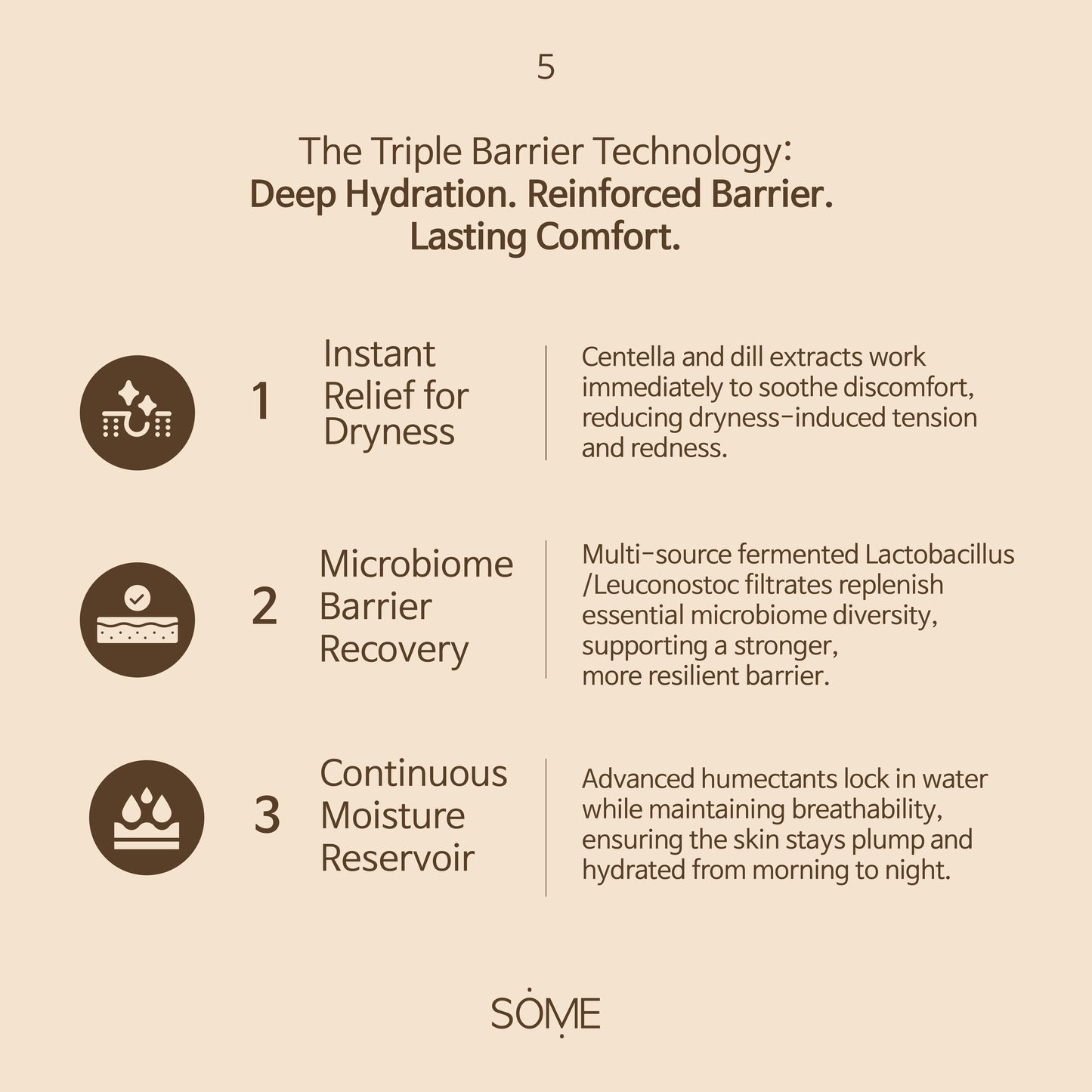 Skin Barrier Cream : Dry to normal skin