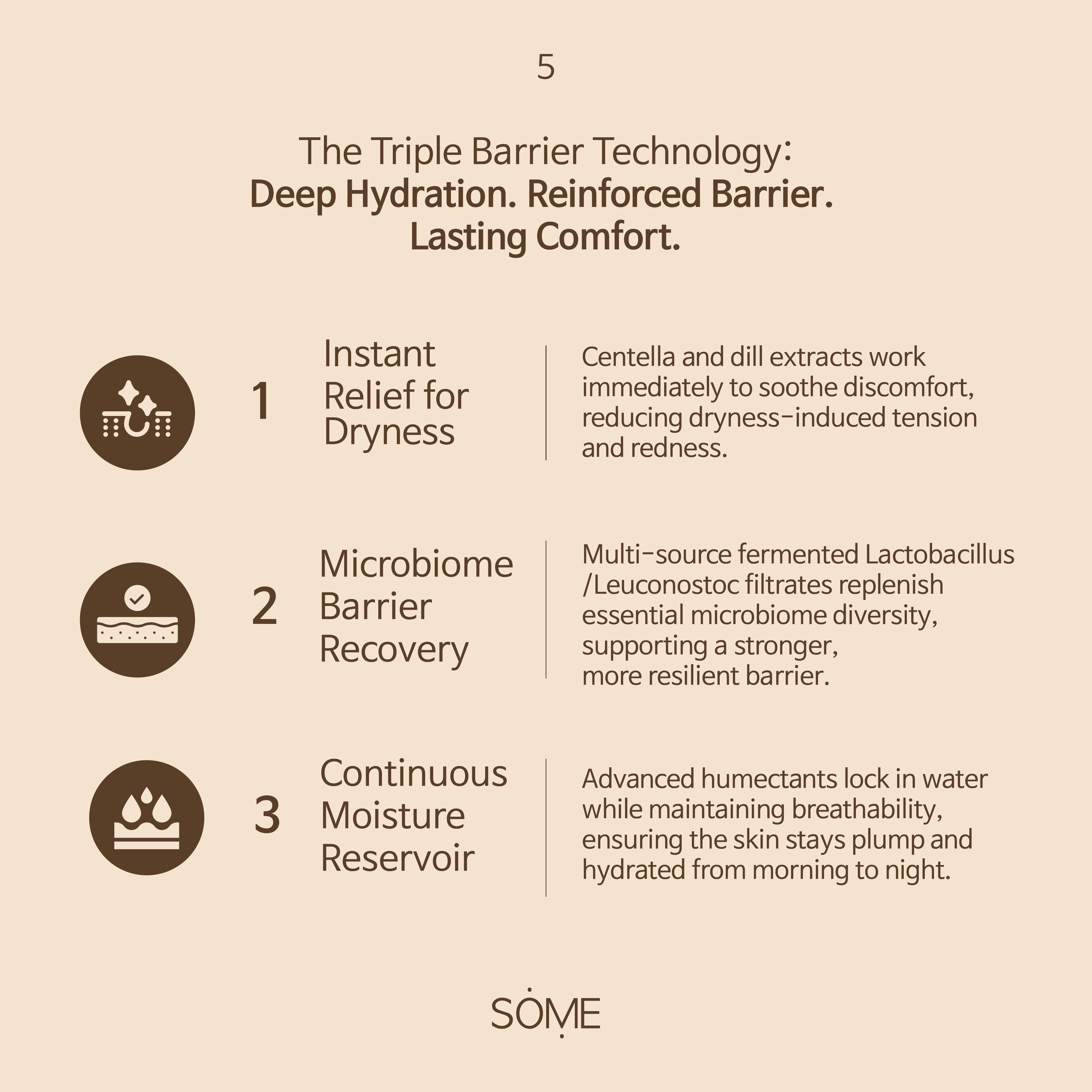 Skin Barrier Cream : Dry to normal skin
