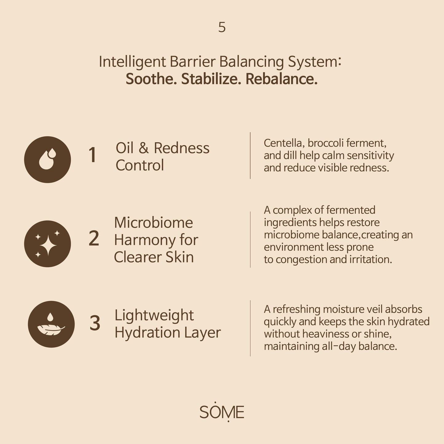 Skin Barrier Cream : Oily to acne prone skin